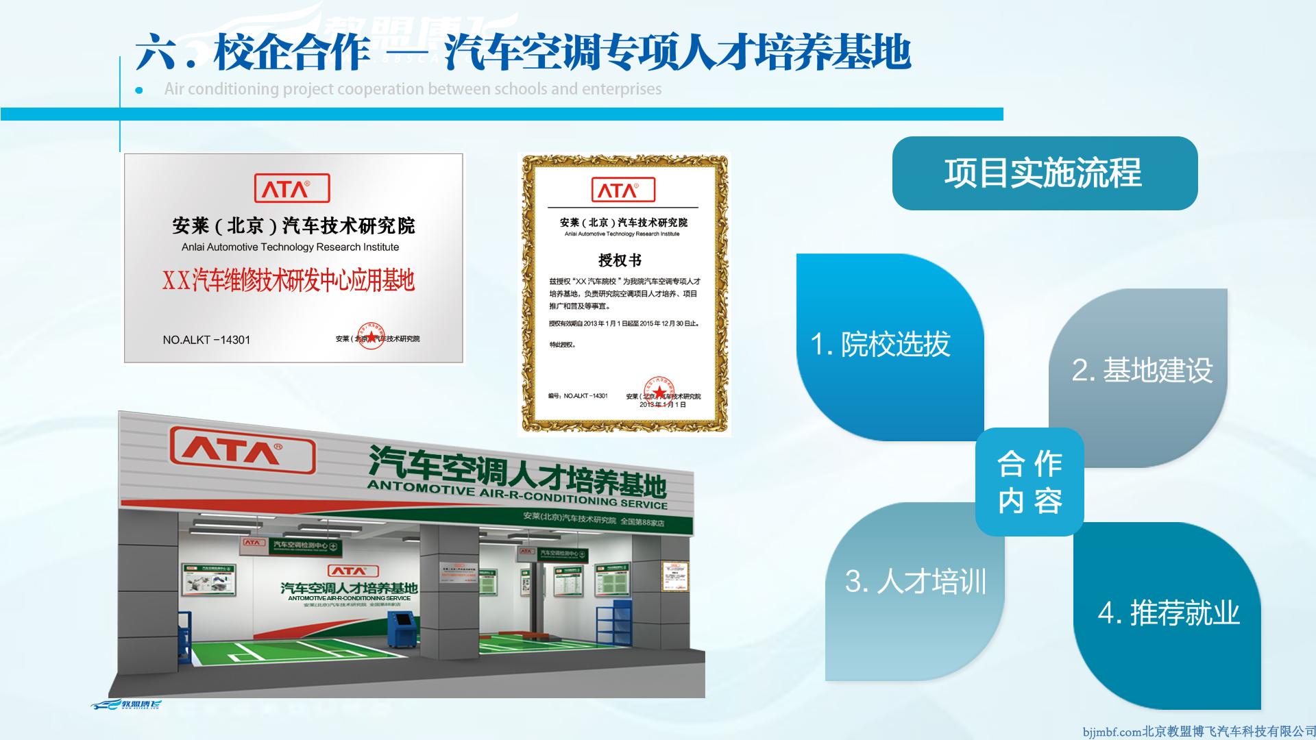 校企合作--汽车空调专项人才培养基地